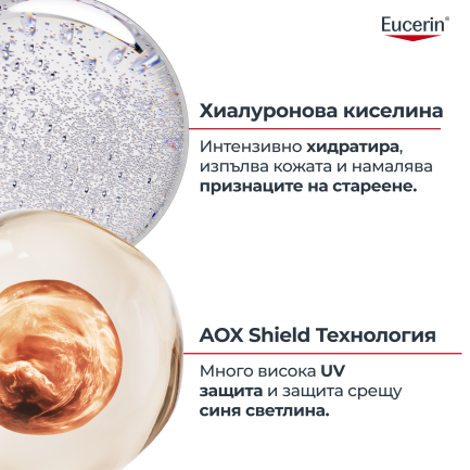 Eucerin Photoaging Control SPF50 Слънцезащитен флуид за лице 50 ml
