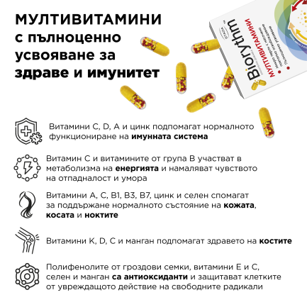 Walmark BIORYTHM® Мултивитамини х30 капсули с поетапно освобождаване