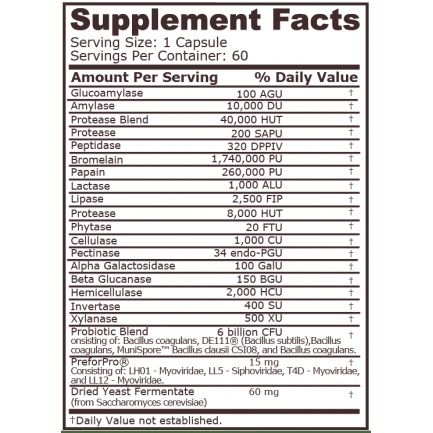 Pure Nutrition - Digest Plus - 60 Capsules
