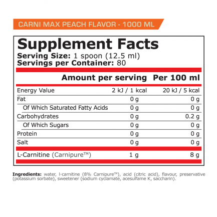 Pure Nutrition - Carni Max Liquid - 1000 Мл