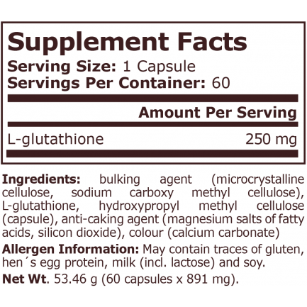 Pure Nutrition - Glutathione 250 Mg - 60 Капсули 