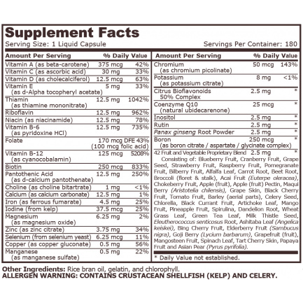 Pure Nutrition - Liquid Multi - 180 Liquid Capsules