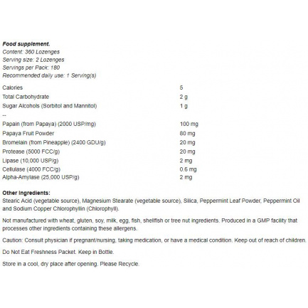 Papaya Enzymes