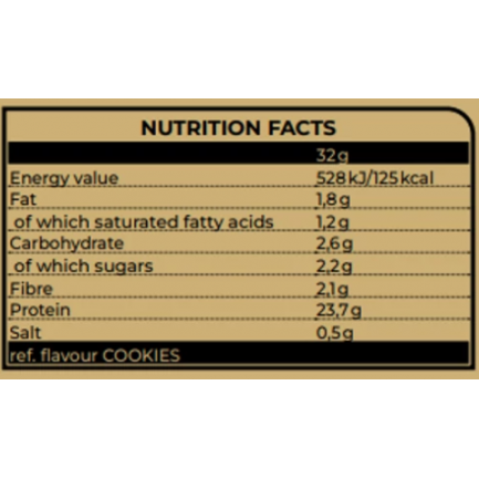 Nutrend - Whey Core - 900 Grams