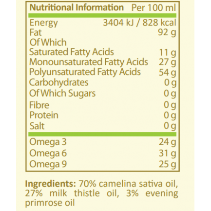 Pure Nutrition - 2 Броя Omega Oil Active - 250 Ml