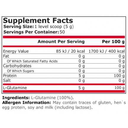 Pure Nutrition - 100% Pure Glutamine - 250 Г