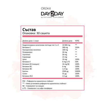 Day2Day The Collagen Beauty Intense Серамиди и Ресвератрол х30 сашета