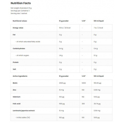 Aqua Kick / Advanced Hydration with Biotin, Zinc, Selenium