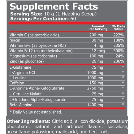 Pure Nutrition - Black Jack - 60 Дози