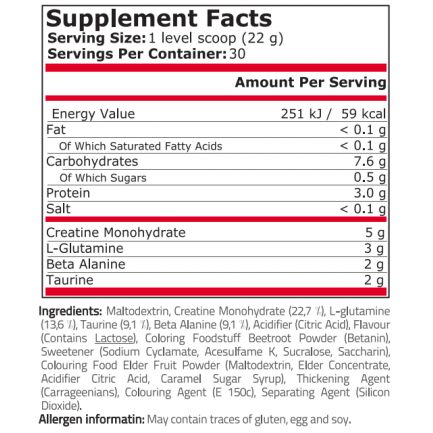 Pure Nutrition - Cgt Blast+ - Raspberry - 660 Г