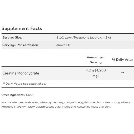 Micronized Creatine Monohydrate