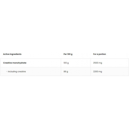 Creatine Monohydrate Powder