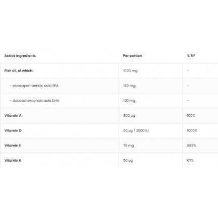 Omega 3 + ADEK / Vitamin A + D + E + K