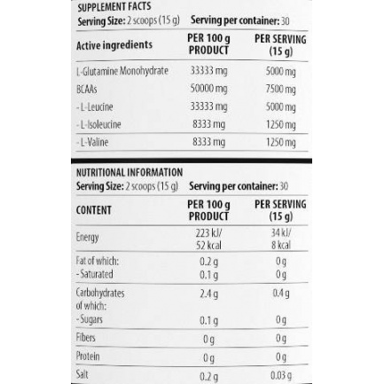 High Intensity Training BCAA 4:1:1 + Glutamine