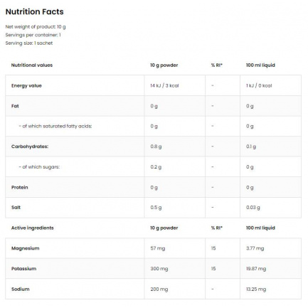 Aqua Kick / Advanced Hydration - Electrolyte