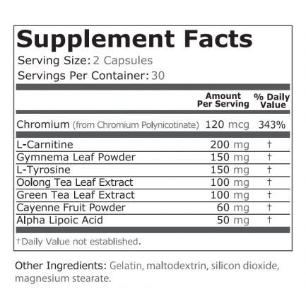 Pure Nutrition - Herbal Burn - 60 Капсули