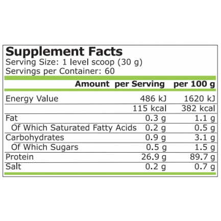 Pure Nutrition - Whey Isolate - 1814 Г