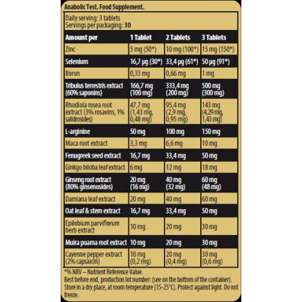 Black Line / Anabolic Test