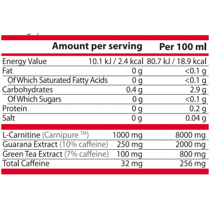 Pure Nutrition - L-Carnitine 2000 Мг Лимон - 25 Мл Ампула