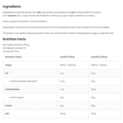 Gainer | High Carb ~ Low Fat Mass Gainer