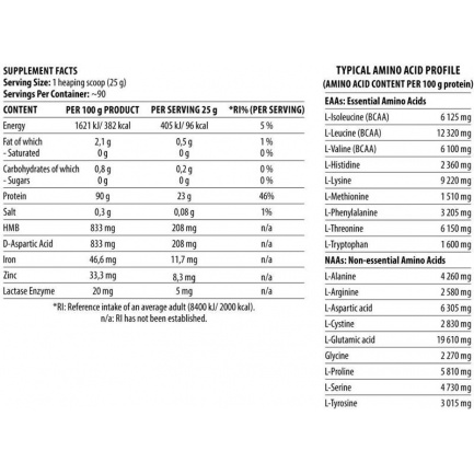 ShadoWhey Hydrolysate | Anabolic Protein