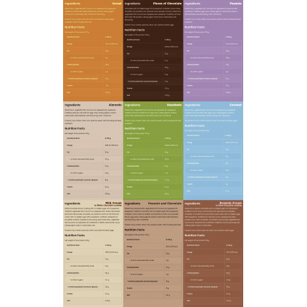 Cookies - No Sugar ~ Healthy Snack | Different Flavors