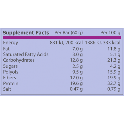Pure Nutrition - Q - Bar - 60 Грама