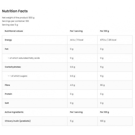 Inulin Powder