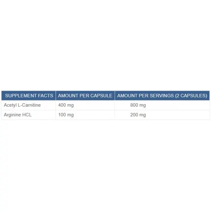 Men's Carnitine with Arginine | Acetyl L-Carnitine + L-Arginine x 60   -  36.6
