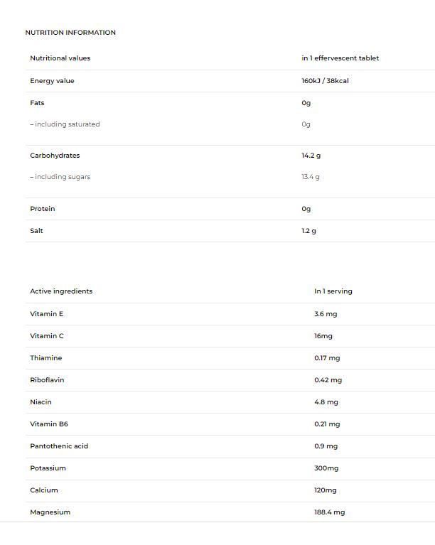 Iso Plus Orange / 10 Tablets Orange - Аптеки 36.6